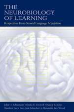 The Neurobiology of Learning: Perspectives From Second Language Acquisition