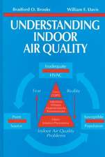 Understanding Indoor Air Quality