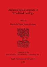 Archaeological Aspects of Woodland Ecology