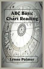 ABC Basic Chart Reading