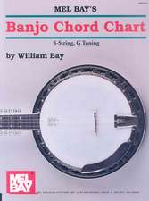 Banjo Chord Chart