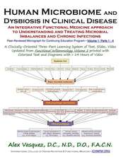 Human Microbiome and Dysbiosis in Clinical Disease