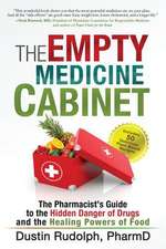 The Empty Medicine Cabinet