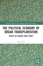 The Political Economy of Organ Transplantation: Where Do Organs Come From?