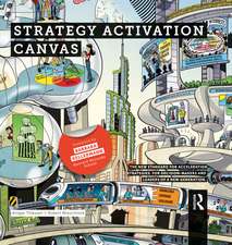 Strategy Activation Canvas