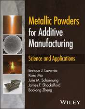 Metallic Powders for Additive Manufacturing – Science and Applications