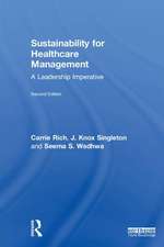 Sustainability for Healthcare Management: A Leadership Imperative