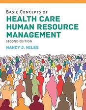 Basic Concepts of Health Care Human Resource Management