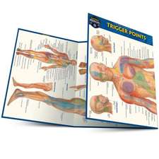 Trigger points