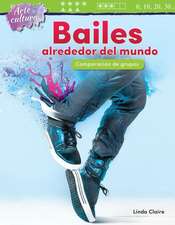 Arte Y Cultura: Bailes Alrededor del Mundo