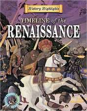 Timeline of the Renaissance