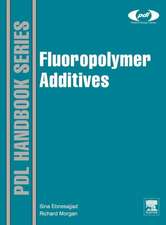 Fluoropolymer Additives