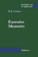 Excessive Measures