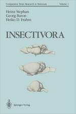 Insectivora