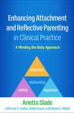 Enhancing Attachment and Reflective Parenting in Clinical Practice: A Minding the Baby Approach