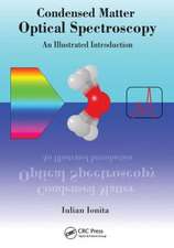 Condensed Matter Optical Spectroscopy: An Illustrated Introduction