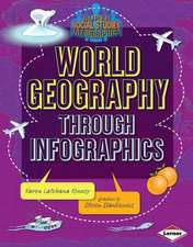 World Geography Through Infographics