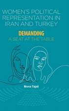 Women's Political Representation in Iran and Turkey