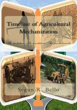 Timeline of Agrcultural Mechanization