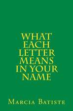 What Each Letter Means in Your Name