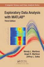 Exploratory Data Analysis with MATLAB