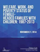 Welfare, Work, and Poverty Status of Female-Headed Families with Children