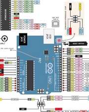 Arduino Manual in English Tomo I