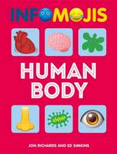 Infomojis: Human Body