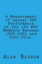 A Measurement of Annual Gdp Performance of the 162 Wto Members