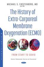 History of Extra-Corporeal Membrane Oxygenation (ECMO)