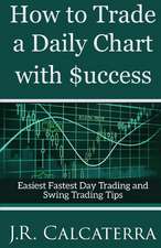 How to Trade a Daily Chart with $Uccess