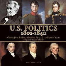 U.S. Politics 1801-1840 - History for Children | Timelines for Kids - Historical Facts | 5th Grade Social Studies