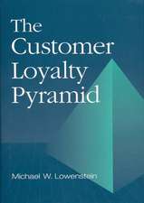 The Customer Loyalty Pyramid