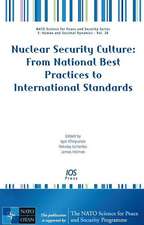 Nuclear Security Culture: From National Best Practices to International Standards