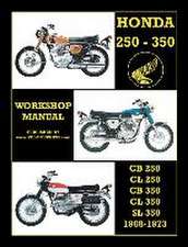 Honda Cb250, Cl250, Cb350, Cl350 & SL 350 1968 to 1973 Workshop Manual