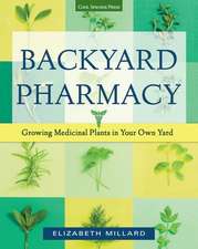 Backyard Pharmacy: DIY Projects to Get Your Self-Reliant Lifestyle Started