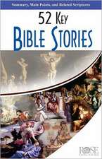 52 Key Bible Stories: Summary, Main Points, and Related Scriptures