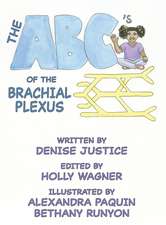 The ABC's of the Brachial Plexus