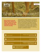 What is Arts Research?