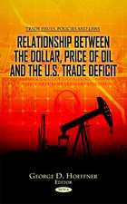 Relationship Between the Dollar, Price of Oil & the U.S. Trade Deficit