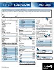 ICD-10-CM 2015 Snapshot Card - Plastic Surgery