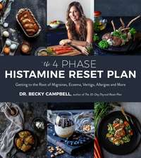 The 4-Phase Histamine Reset Plan