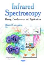 Infrared Spectroscopy: Theory, Developments and Applications