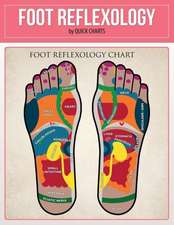 Foot Reflexology (Quick Reference Guide)