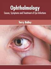 Ophthalmology: Causes, Symptoms and Treatment of Eye Infections