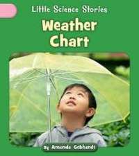 Weather Chart