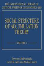 Social Structure of Accumulation Theory