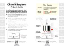 Piano Chords (Pick Up & Play): Pick Up & Play