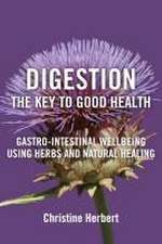 Digestion, the Key to Good Health