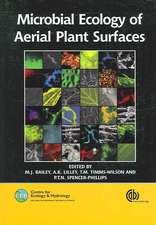 Microbial Ecology of Aerial Plant Surfaces